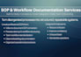 turn your loom videos into clear sop documentation
